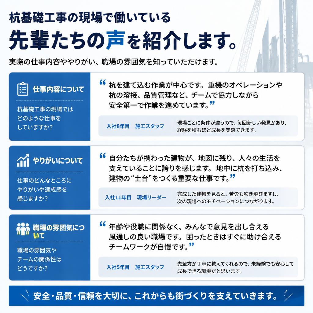 現場の声をお届け！
