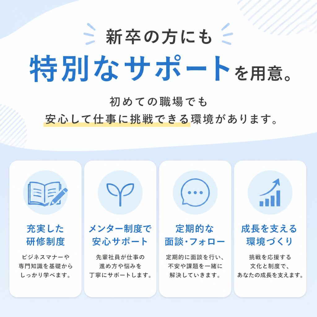 新卒者向けの充実したサポート体制