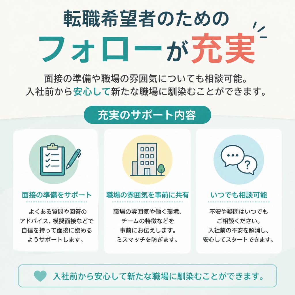 転職活動を支援する充実のサポート体制